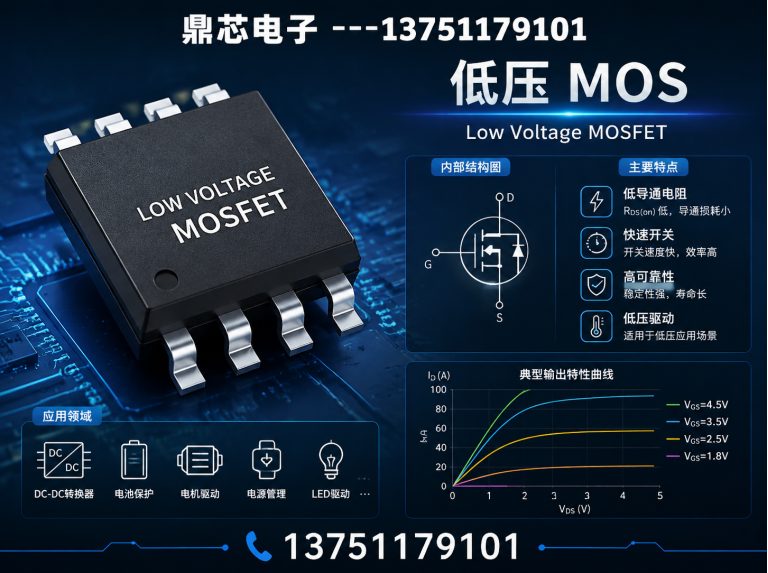 扬州低压MOS展示图